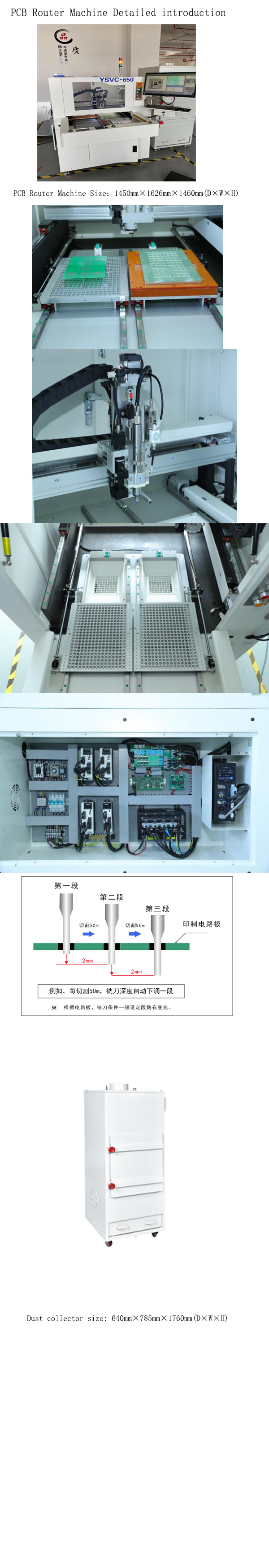 異形分板機;模具分板機廠家蘇州生產廠家供應商上海_杭州_無錫_江西_天津_寧波_福建_廈門_河南_浙江_東莞_深圳_惠州_河源_太倉_常州_昆山_鄭州_福州_合肥_珠海_江門_佛山_鎮江_丹陽_蕪湖_重慶_成都_武漢_北京_沈陽_漳州_淮安_南通_廣州_贛州_北侖_異形分板機;模具分板機—蘇州市宇順力電子有限公司